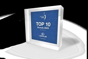 Top-10-Brands-2023
